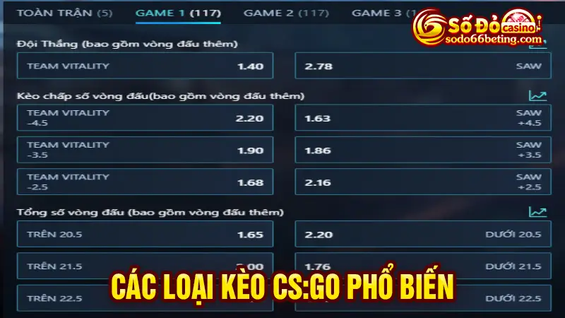 Các loại kèo CS:GO phổ biến