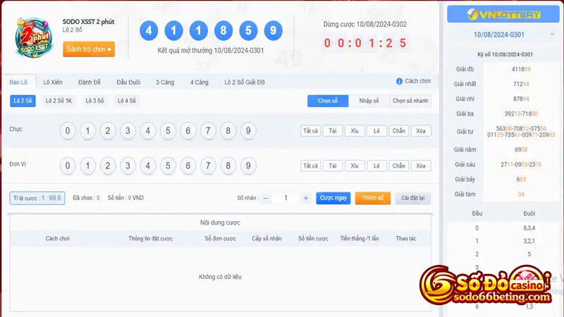 Cược SODO XSST 2 phút nhận thưởng siêu đỉnh
