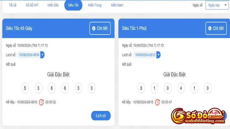 Điều kiện tham gia cược siêu tốc ai cũng đáp ứng được