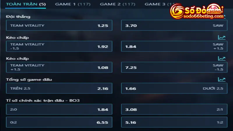 Quy định rõ về kèo cược trong cá cược csgo