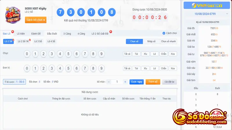 Xổ số siêu tốc SODO66 là sân cược giá trị cao, ăn khách top đầu