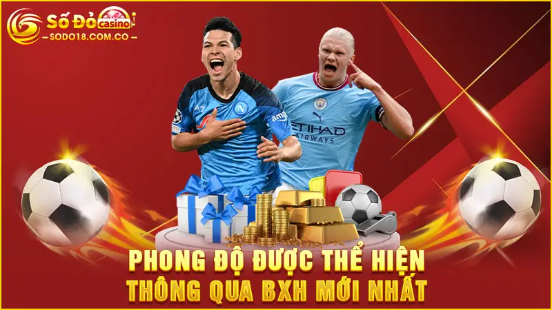 Phong độ được thể hiện thông qua BXH mới nhất