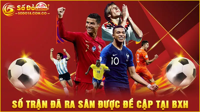 Số trận đã ra sân được đề cập tại BXH